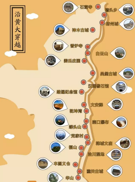 中国的1号公路--沿黄公路旅游